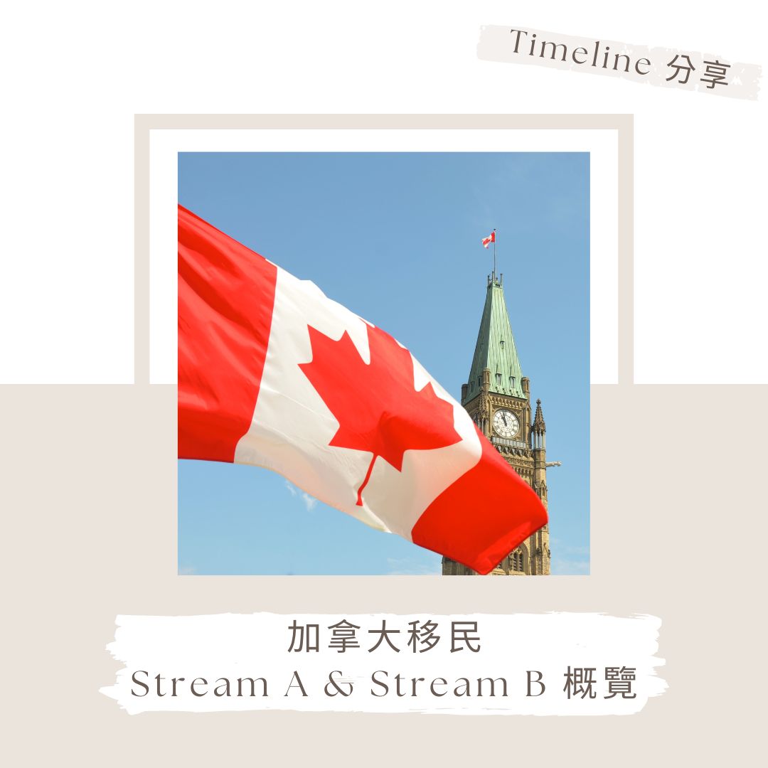 加拿大救生艇-香港人Stream A、Stream B、Study Permit、Open Work Permit申請